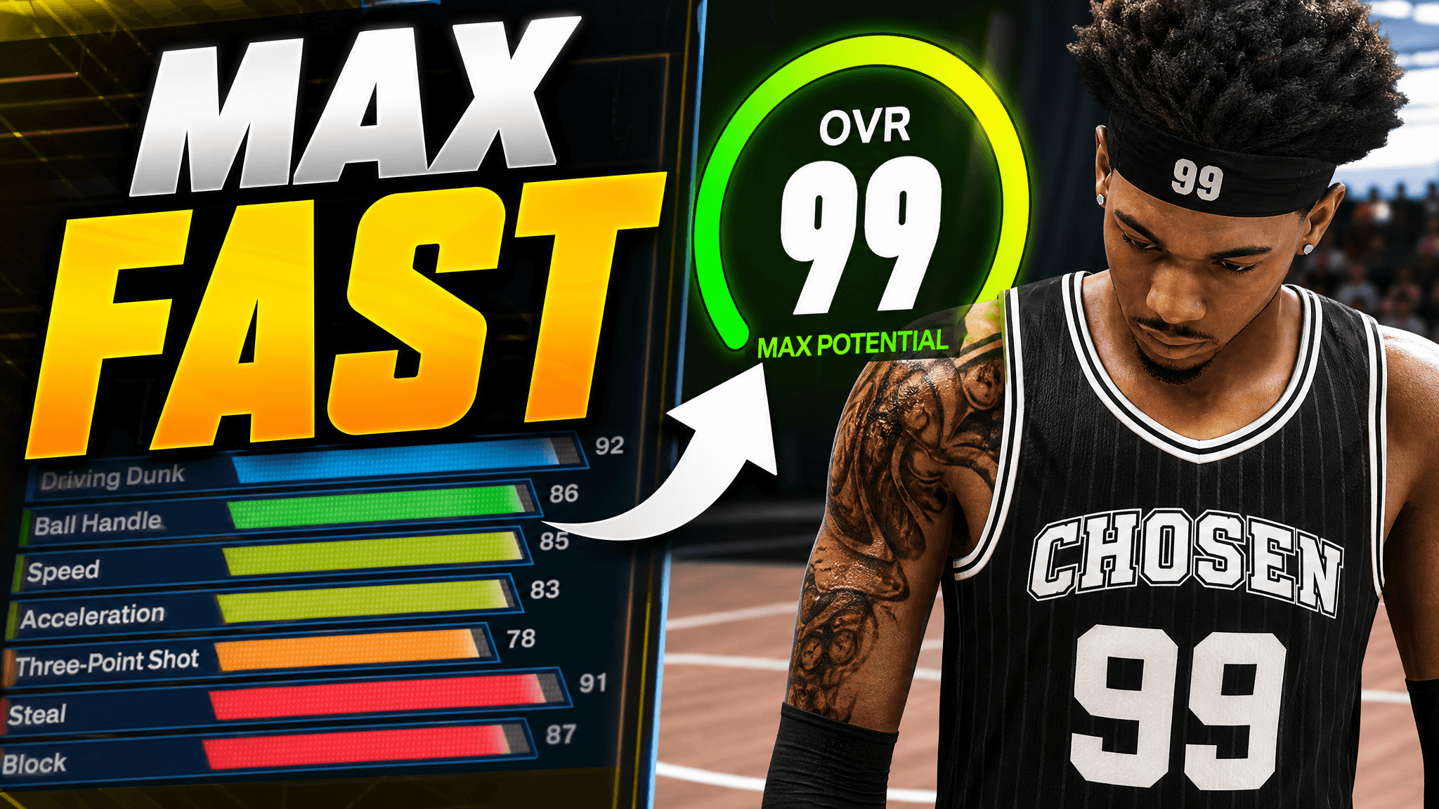 NBA 2K player beside a large 99 OVR build rating